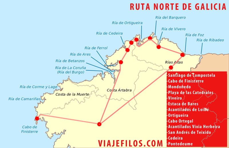 Rutas costeras